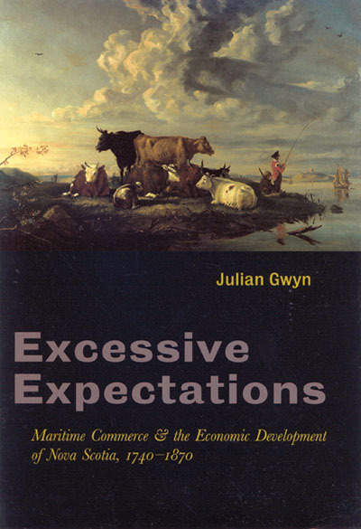 Excessive Expectations