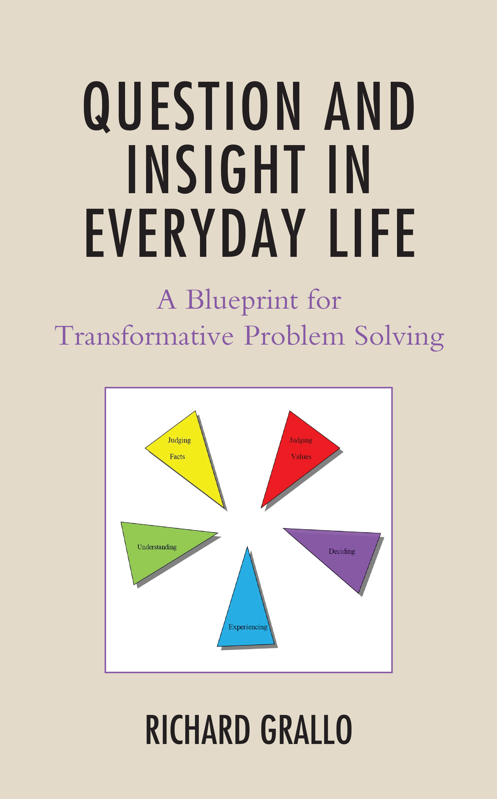 Question and Insight in Everyday Life: A Blueprint for Transformative Problem Solving