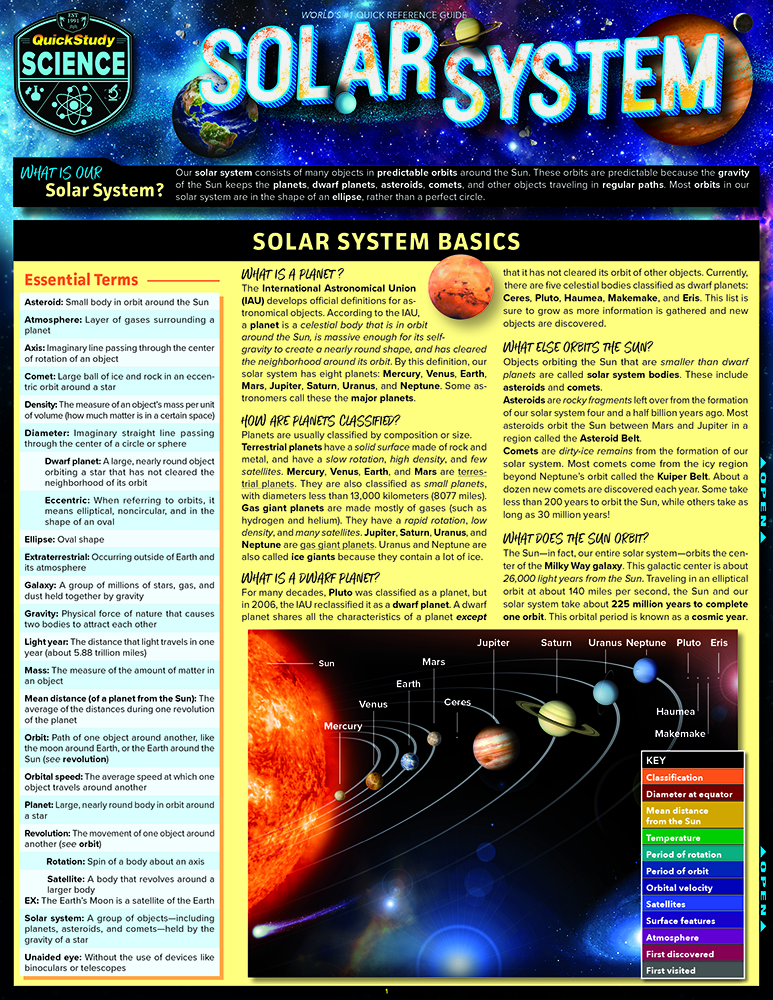 Solar System: a QuickStudy Reference Eguide Second Edition, New Edition, Updated & Revised