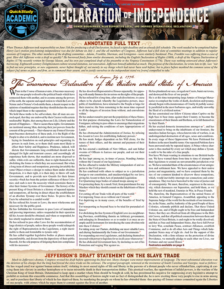 Declaration of Independence: a QuickStudy Laminated Reference Guide Second Edition, New Edition, Updated & Revised