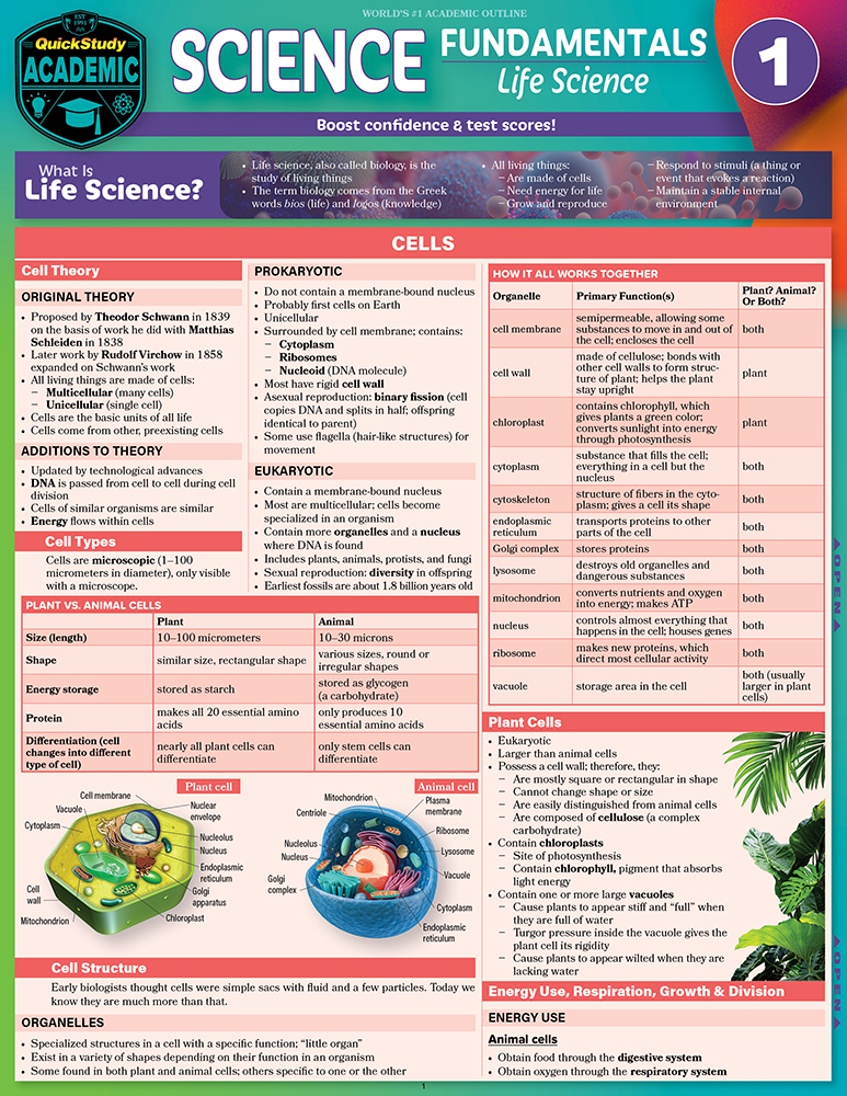 Science Fundamentals 1 - Life Science - Cells, Plants & Animals: QuickStudy Reference & Study Guide Second Edition, New Edition, Updated & Revised, Enlarged/Expanded