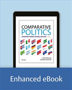 180-day rental: Comparative Politics