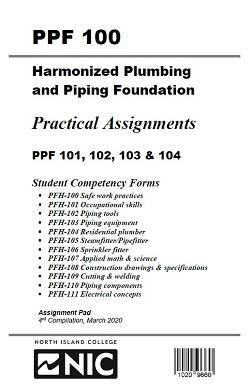 PPF 100 - PRACTICAL ASSIGNMENTS