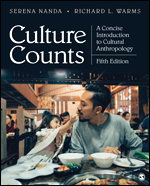 Culture Counts: A Concise Introduction to Cultural Anthropology 5e