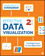 Effective Data Visualization: The Right Chart for the Right Data 2e (180 Day Access)